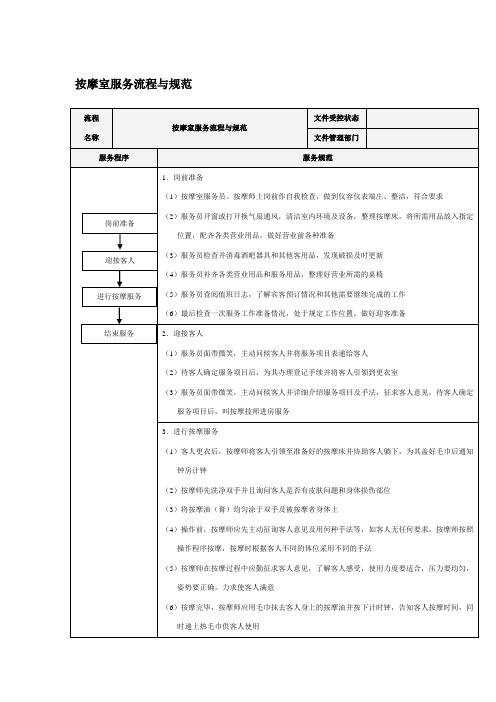 按摩室服务流程与规范