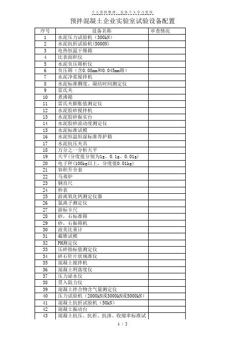 预拌混凝土企业实验室试验设备配置