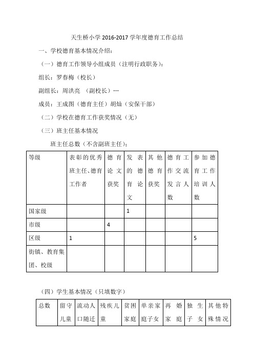 天生桥小学2017德育总结