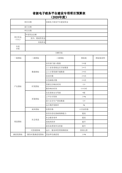 省级电子政务平台建设专项项目预算表