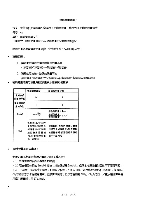 高中化学 物质的量浓度稀释定理