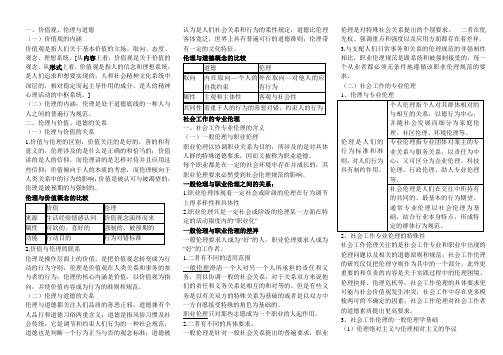 社会工作伦理与价值