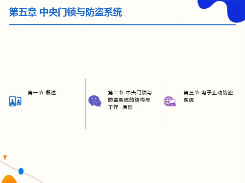 汽车车身电子技术-中央门锁与防盗系统