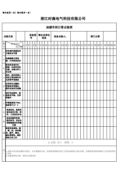 油漆车间日常点检表