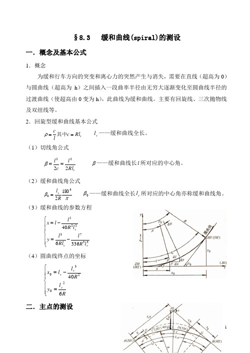 缓和曲线的测设