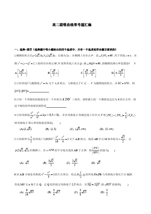 高二圆锥曲线高考数学常考题汇编(含答案和解析)