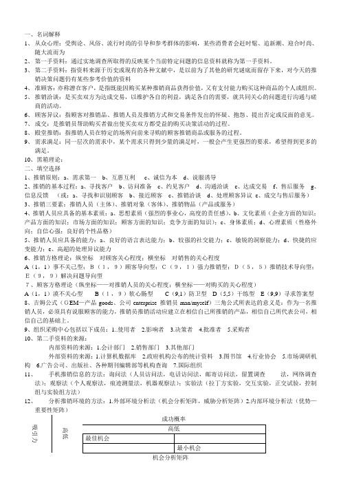 黄石理工《推销学》复习要点