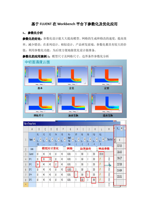 基于FLUENT在Workbench平台下参数化及优化应用