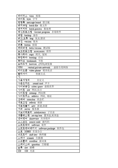 韩语计算机、互联网术语_8