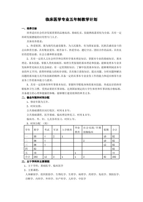 临床医学专业五年制教学计划讲解