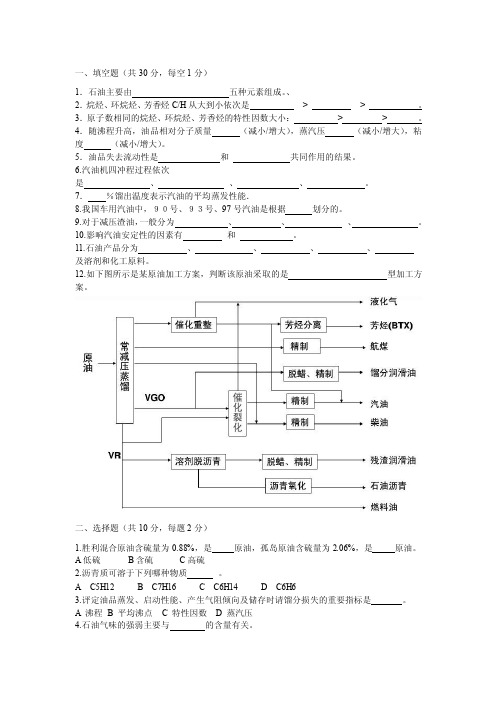 【最新精选】石油加工概论试题