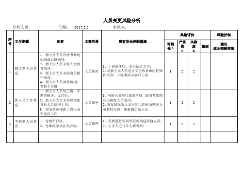 人员变更风险分析