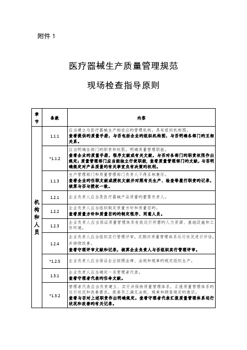 医疗器械生产质量管理规范现场指导原则