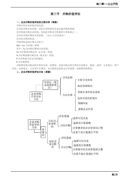 高级会计实务-并购价值评估