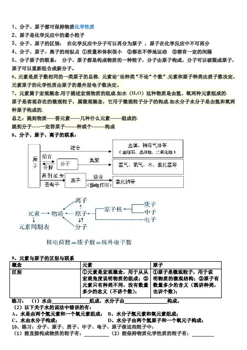 分子原子粒子的关系