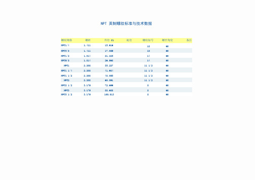 NPT螺纹尺寸-npt螺纹规格