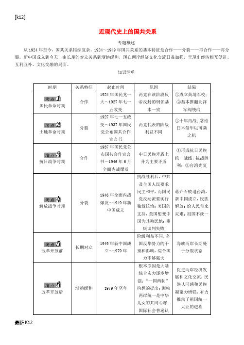 [推荐学习]中考历史 热点专题五 近现代史上的国共关系(无答案)