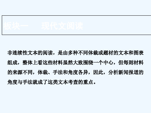 语文(人教)课件：板块一 专题四 第二讲 分析新闻报道的角度与手法 