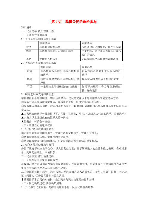 高一政治 第二课《我国公民的政治参与》精品教案 新人教版必修2