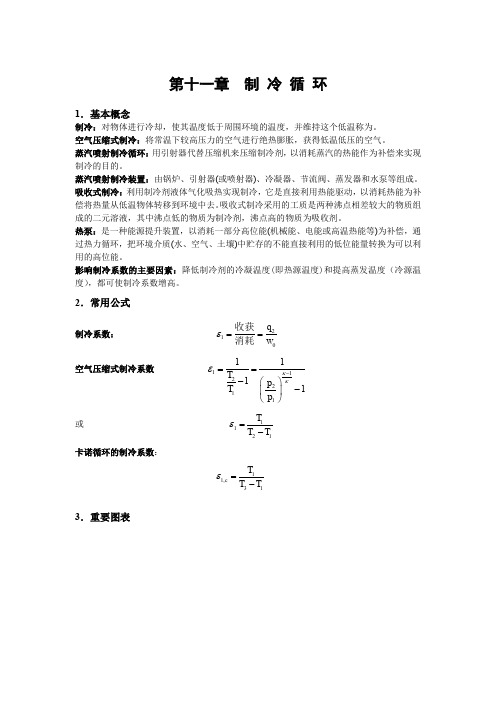 第11章 制冷循环要点