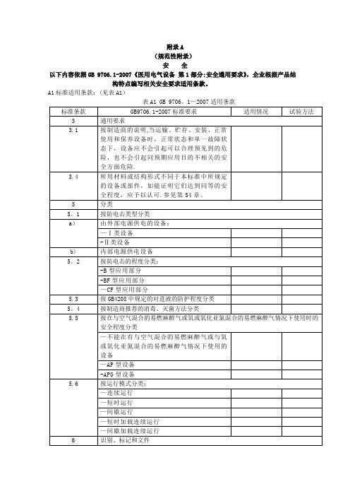 GB 9706.1医用电气设备 安全通用要求 试验模板