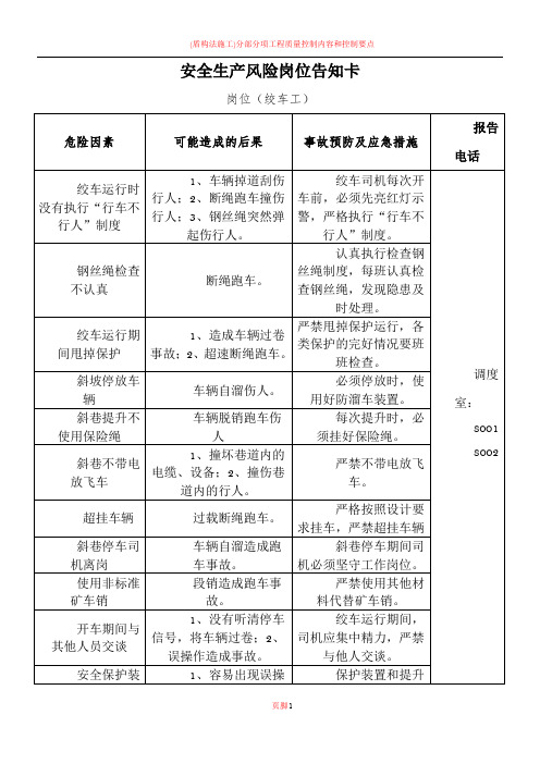 安全生产风险岗位告知卡(岗位工)