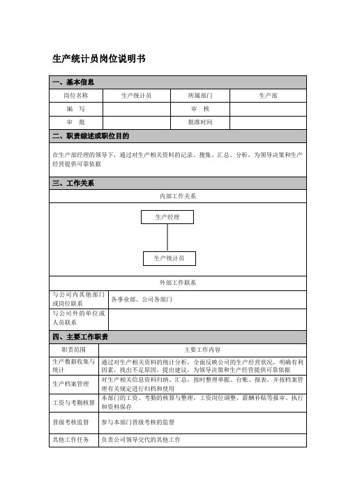 生产统计员岗位说明书