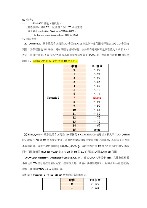 TD_23G机制以及参数介绍