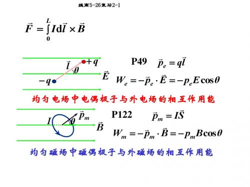 12磁介质ok