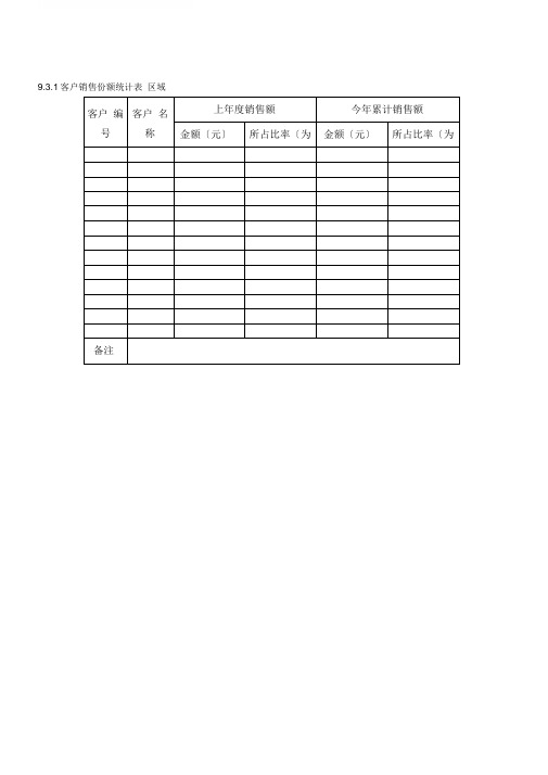 客户销售统计表格模板