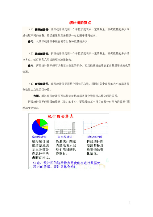 七年级数学上册 第六章 数据的收集与整理 4 统计图的选择 统计图的特点素材 (新版)北师大版