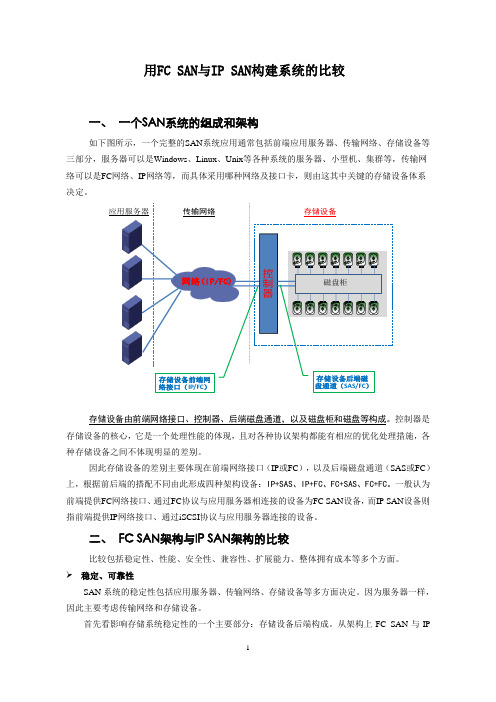 FC SAN和IP SAN的比较