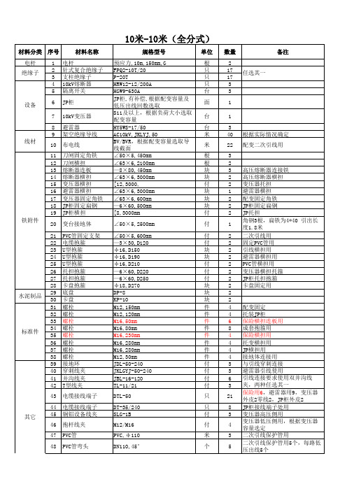 6-10kV变压器台架标准化物料