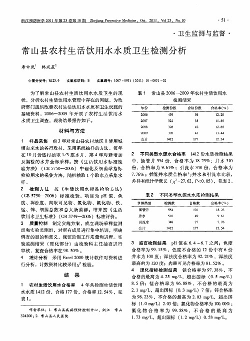 常山县农村生活饮用水水质卫生检测分析