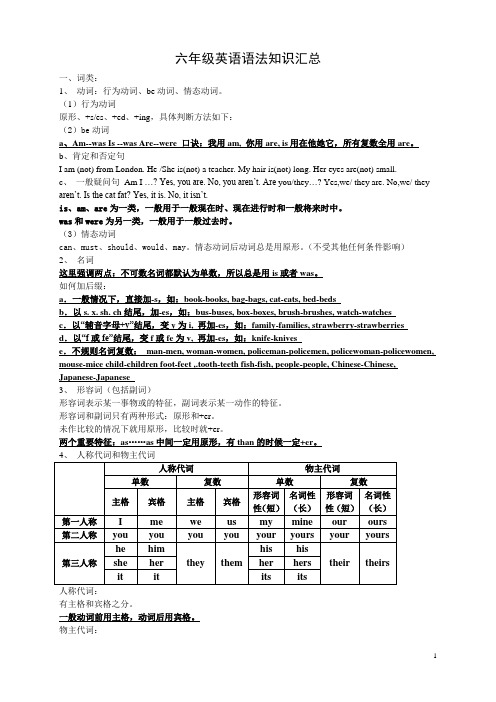 (完整word)小学英语语法知识汇总,推荐文档