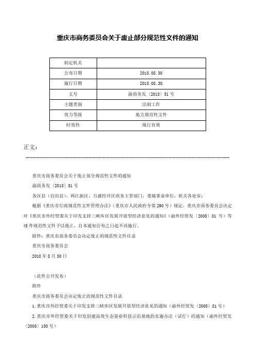 重庆市商务委员会关于废止部分规范性文件的通知-渝商务发〔2018〕51号