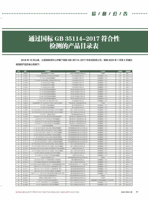 通过国标gb 35114-2017符合性检测的产品目录表