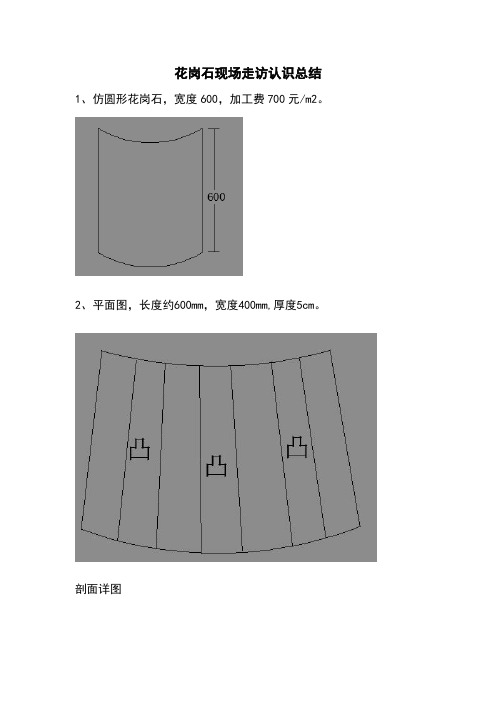 花岗石品种及报价