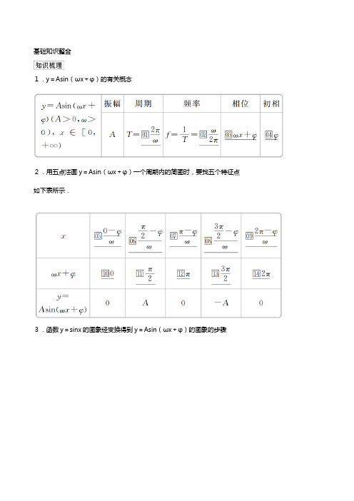 新人教A版版高考数学一轮复习第四章三角函数解三角形函数y=Asinω+φ的图象及应用教案理解析版