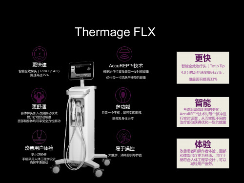 第五代热玛吉