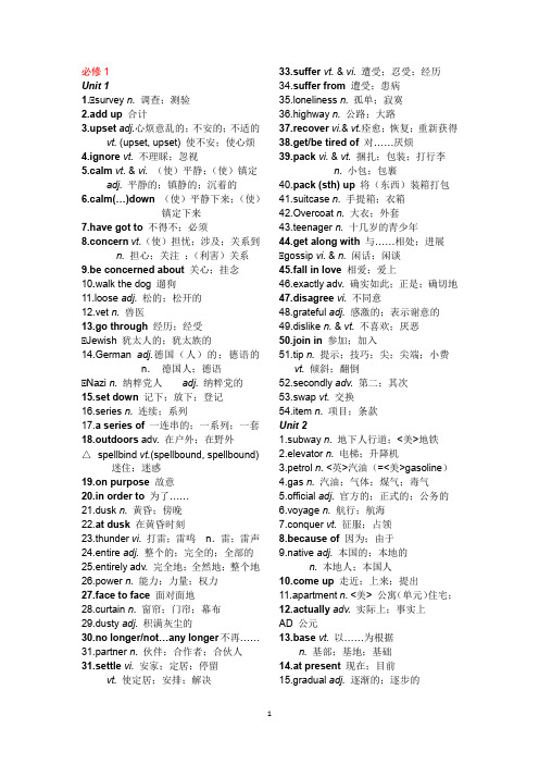 人教版高中英语必修1-5单词表(精校版)