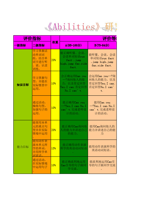 应用Excel设计教学评价量规