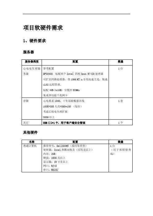 纳龙心电电生理网络项目软硬件需求