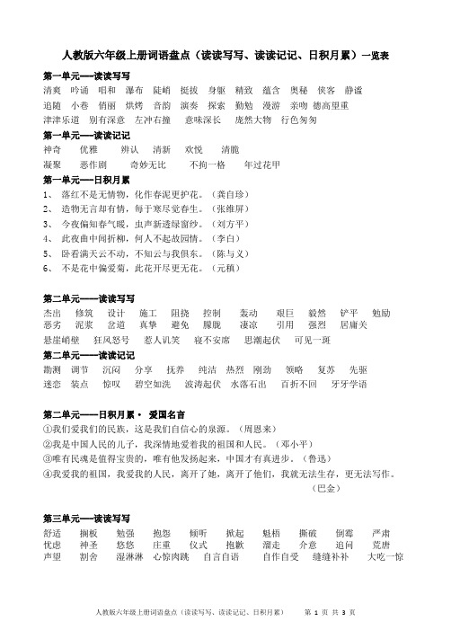 print人教版小学语文六年级上册1-8单元词语盘点和日积月累 - 副本