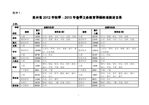 贵州省2012年秋季-2013年春季义务教育课程标准教材目录