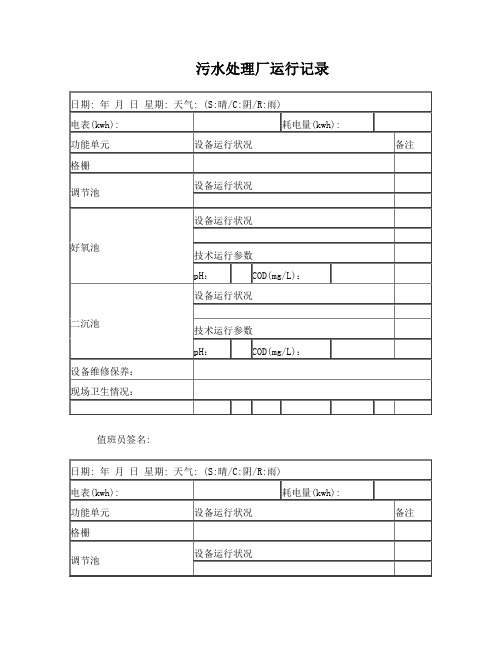 污水处理厂运行记录表