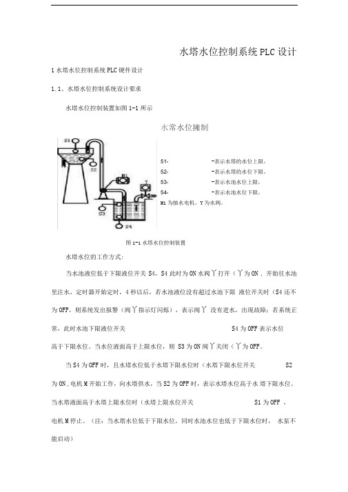 水塔水位控制系统PLC设计