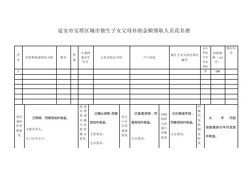 延安市宝塔区城市独生子女父母补助金额领取人员花名册