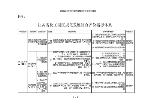 江苏省化工园区规范发展综合评价指标体系