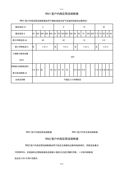 RN型高压熔断器